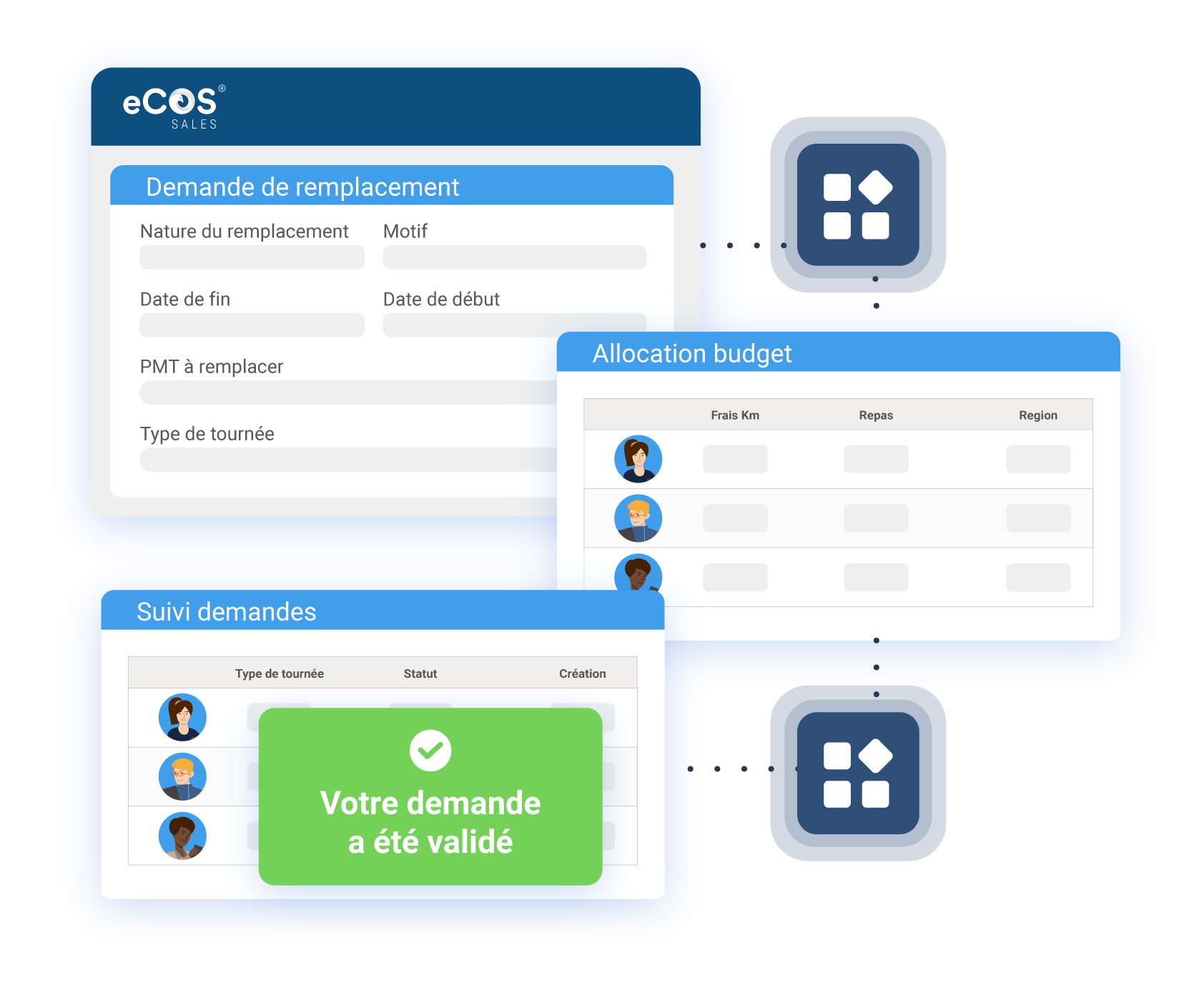 eCOS® - Applications spécifiques