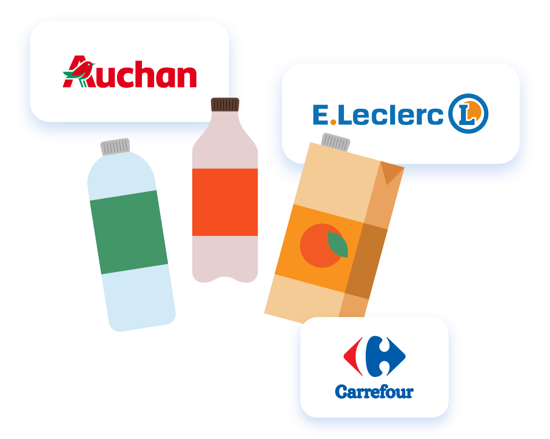 eCOS® - Category Management