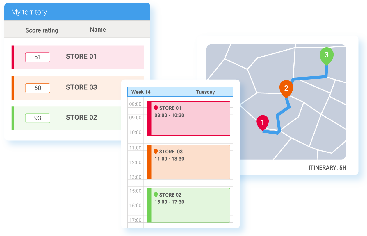 Optimized Sales Routes