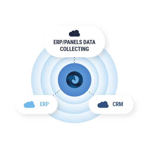  eCOS® Assort - Connected listings