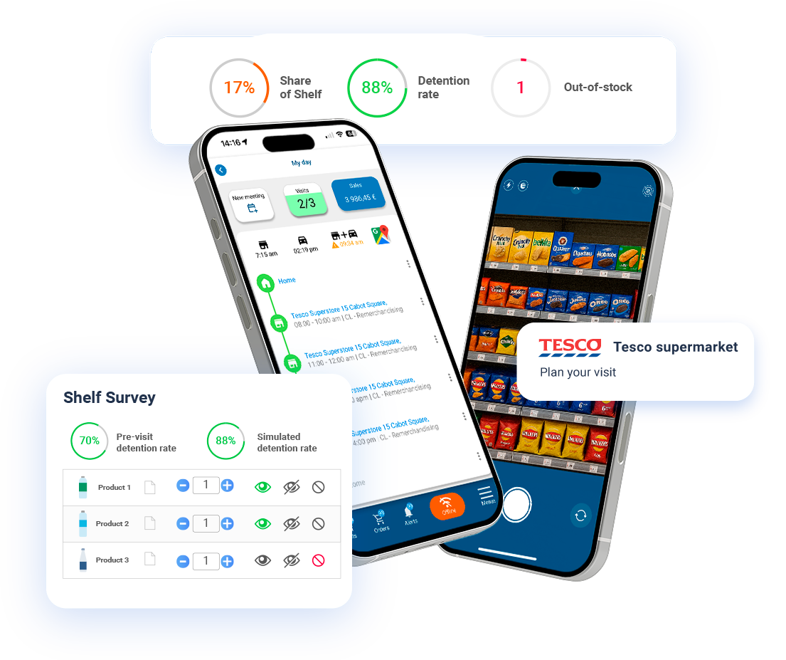 eCOS® Sales – your CRM-SFA solution