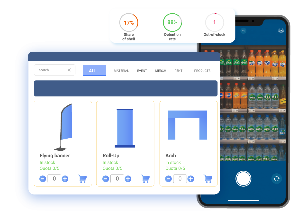  eCOS® Sales - Integrated promo execution