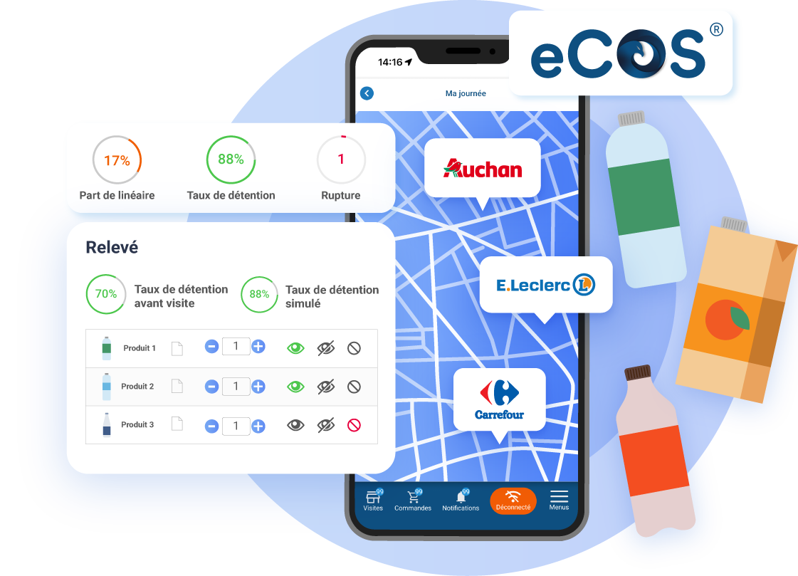 Logiciel retail execution tout-en-un