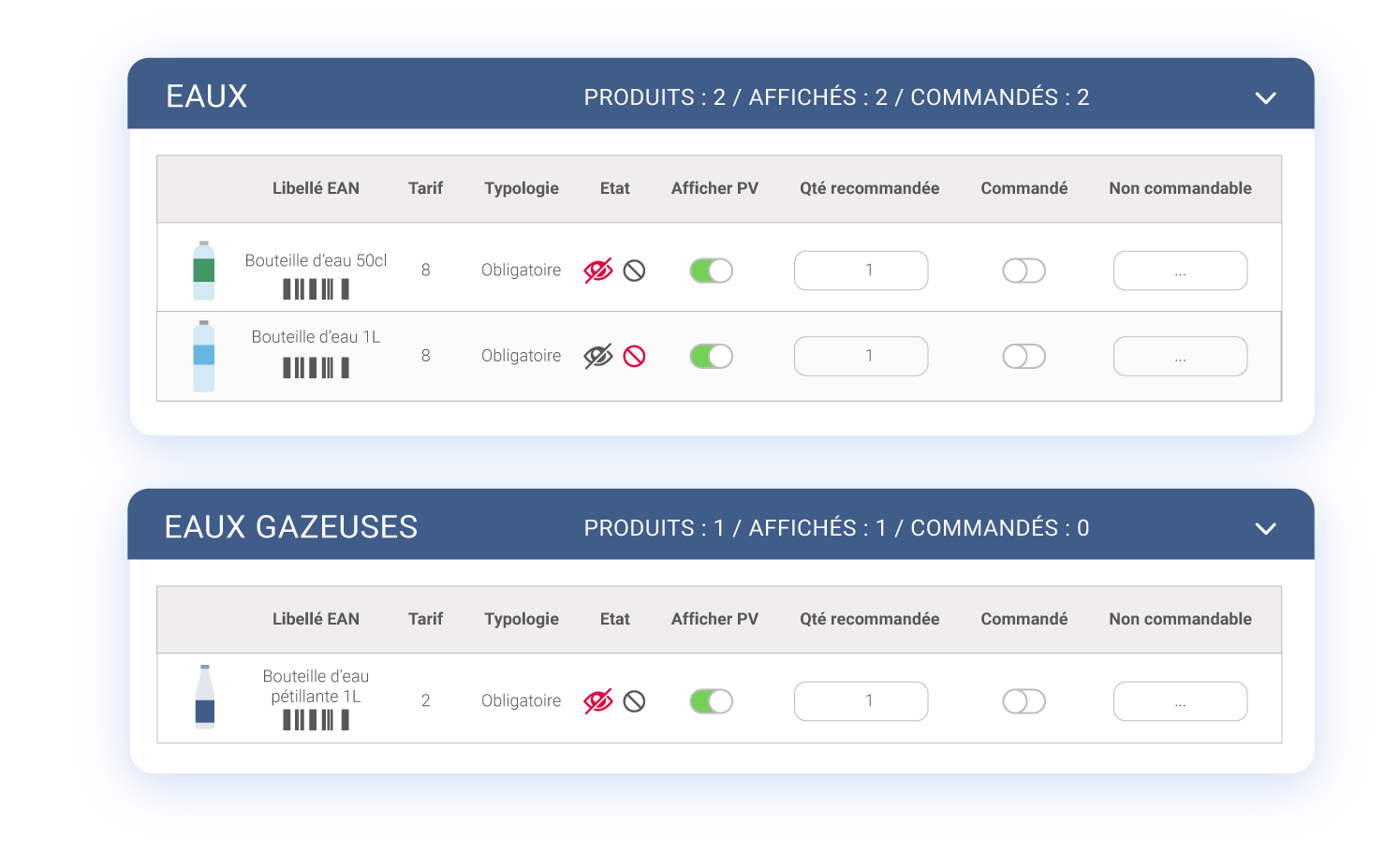  eCOS® Sales - Plan de vente automatique