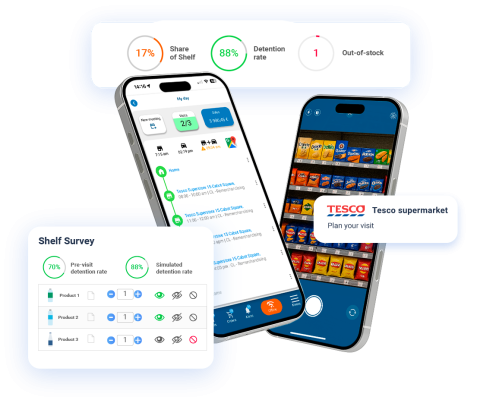eeCOS® Sales – CRM-SFA for sales teams