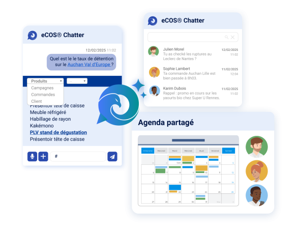 eCOS Sales® - Chatter