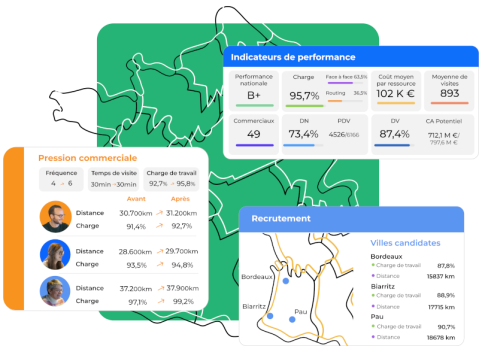 Territory Planning