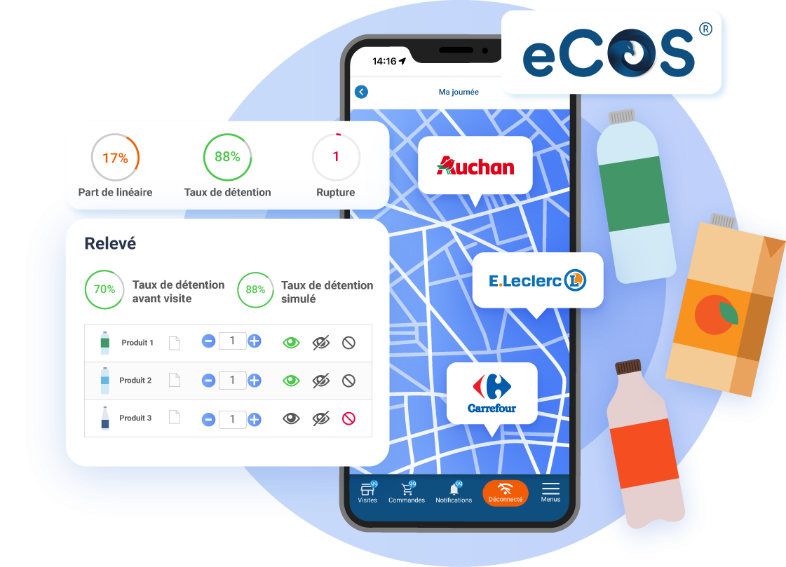 Logiciel retail execution tout-en-un