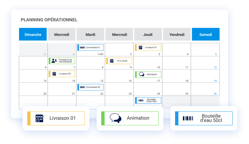 eCOS® Sales - Planning centralisé