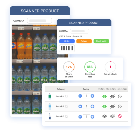  eCOS® Sales - Full control
