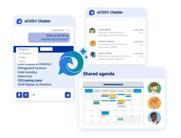 eCOS Sales® - Chatter