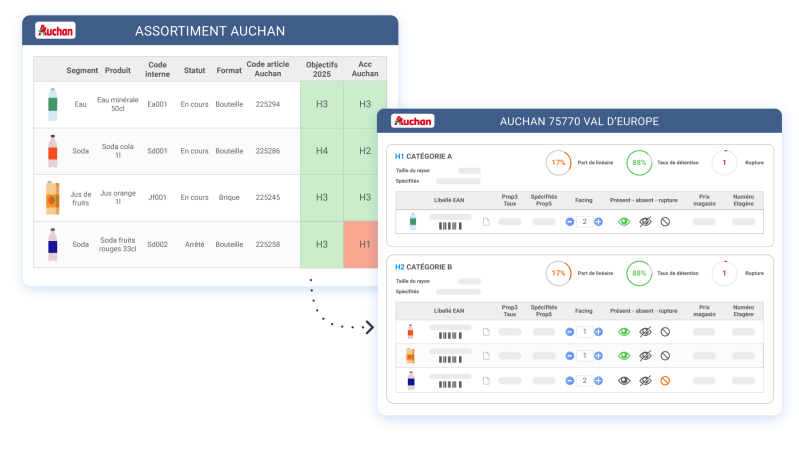 eCOS® Assort - Gérez les référencements