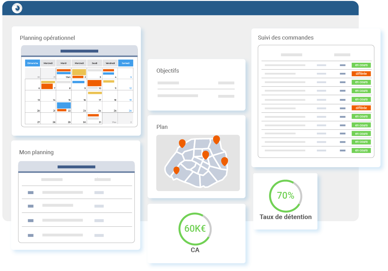 Gestion des points de vente
