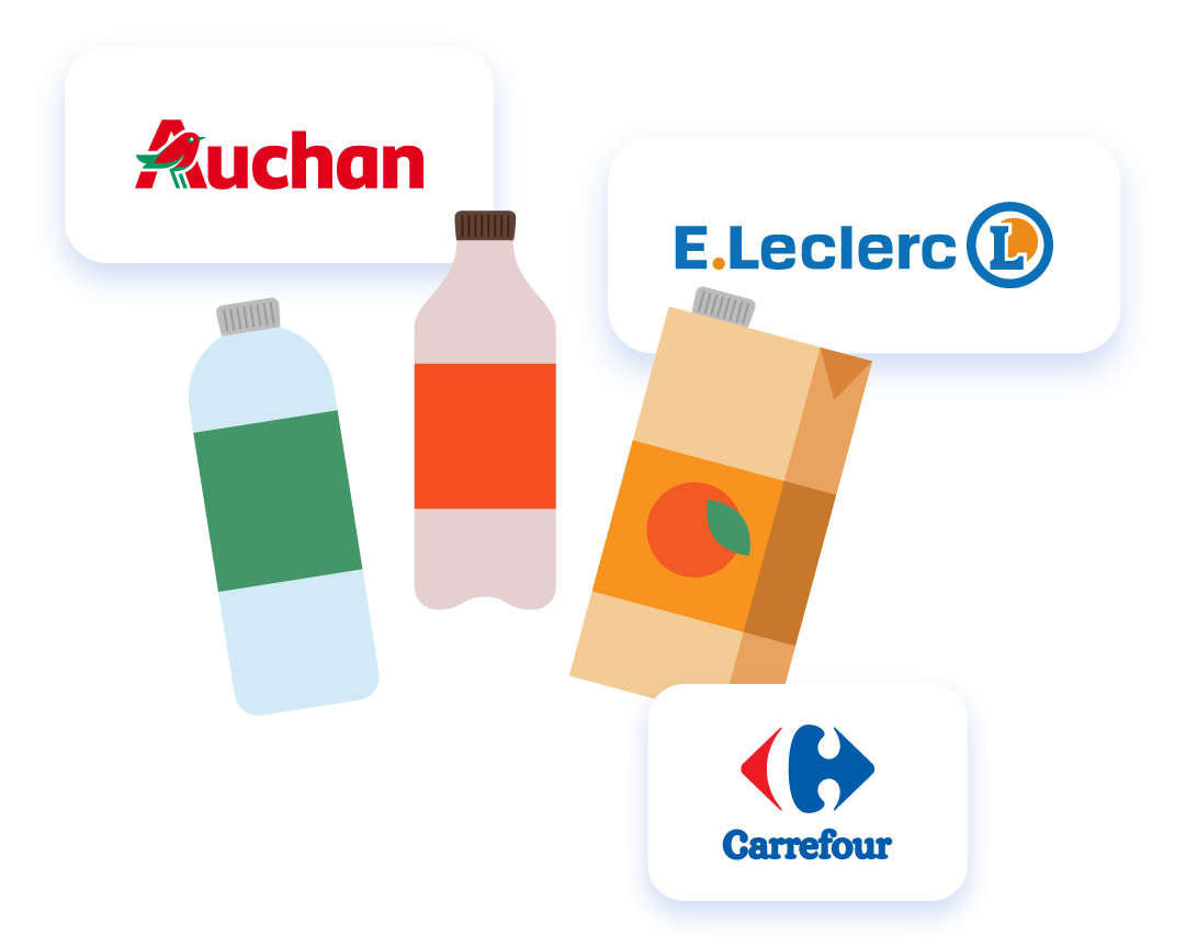 eCOS® - Category Management